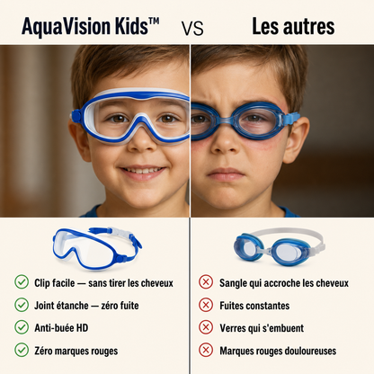 AquaVision Kids™